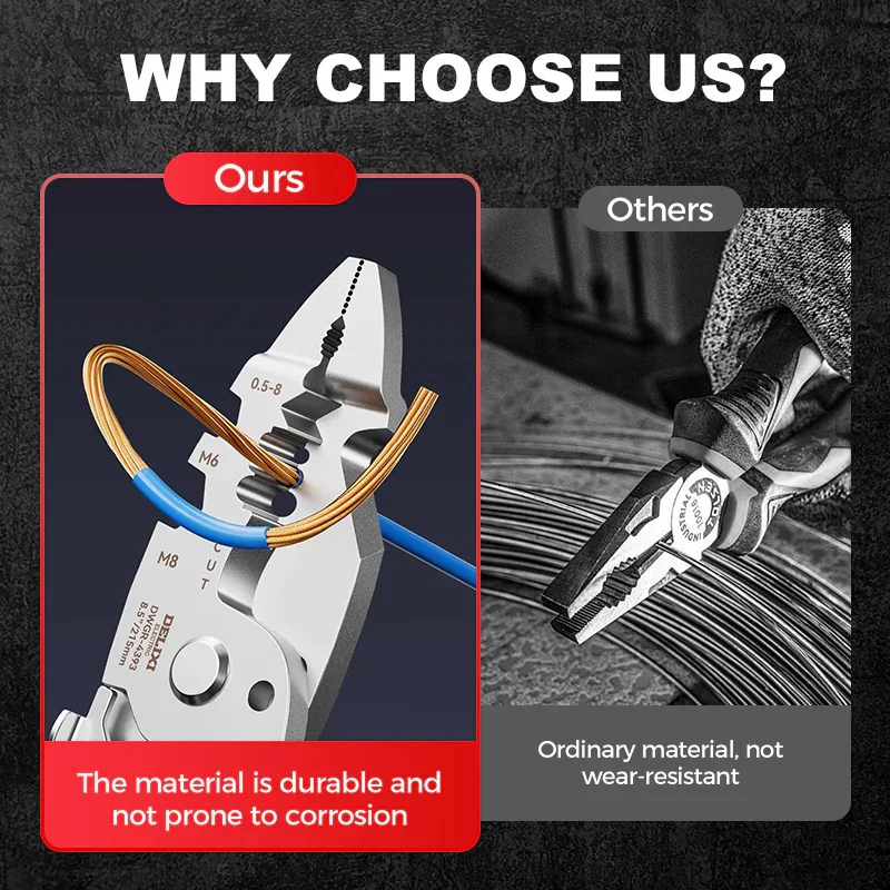 16-In-1 Foldable Stainless Steel Wire Stripper Multifunctional Folding Wire Stripping Plier for Peeling/Winding/Pressing/Cutting