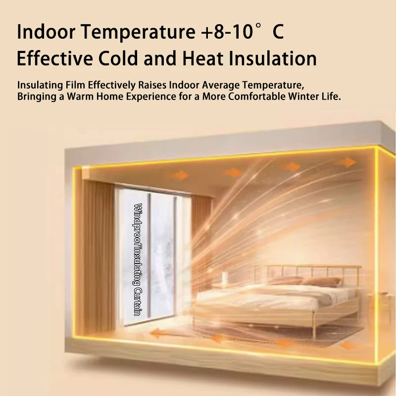 EVA Transparent Window Insulation Film Pack