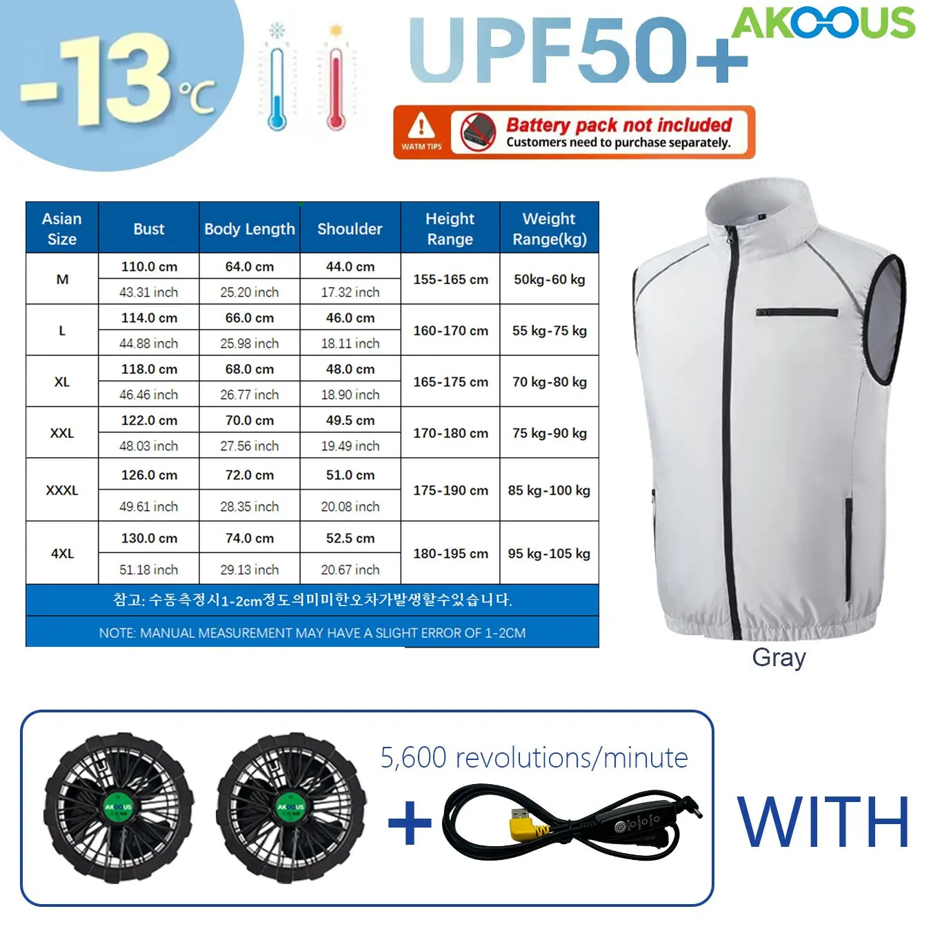  slider image of AKOOUS 12V USB Fan