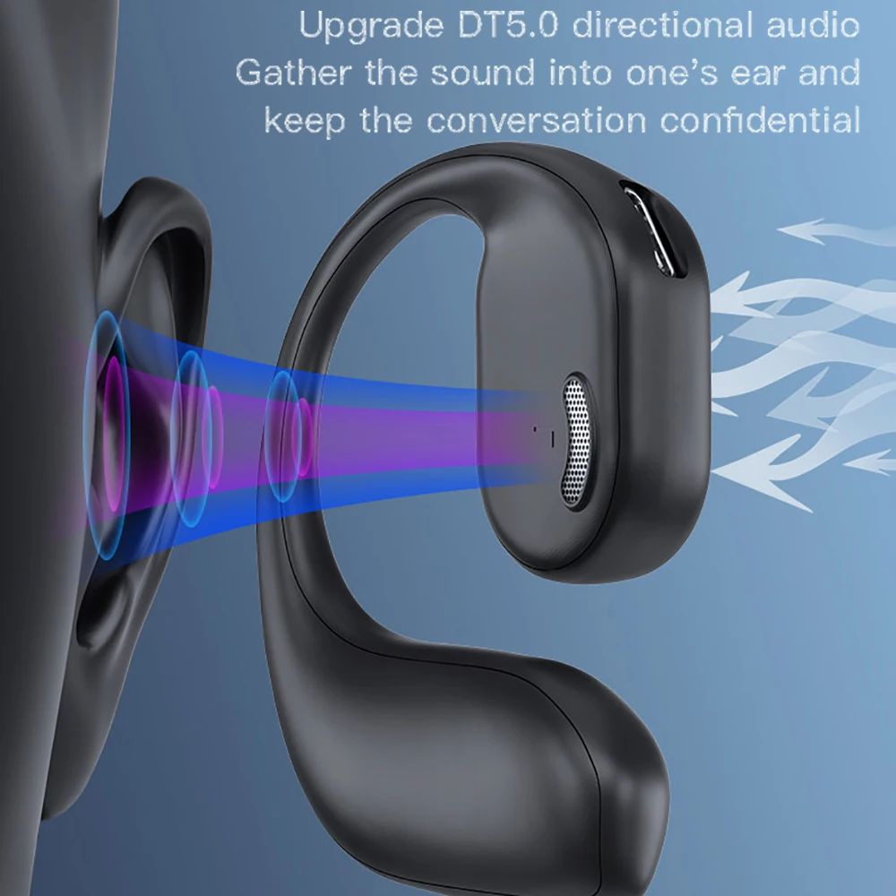 TWS Bluetooth 5.3 Headphone Ear Hook Wireless Earphone HiFi Stereo Noise Reduction Headset Waterproof Earbud for Huawei iPhone 6