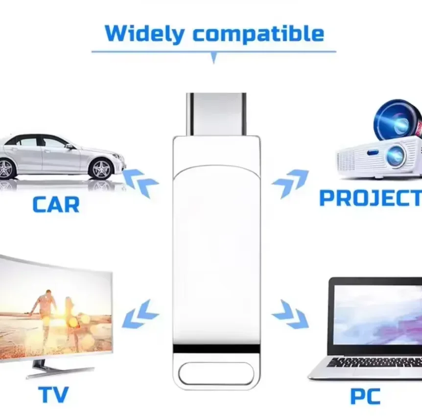 Ultra-Fast Waterproof USB 3.2 Metal Flash Drive - Dual Type-C Memory Stick for Versatile Data Transfer (256GB/512GB)