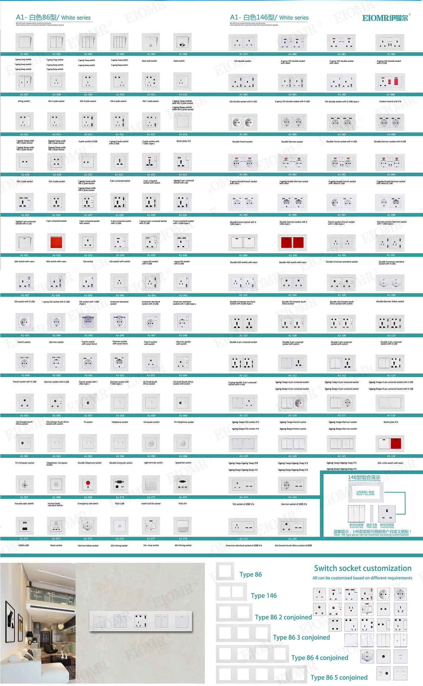 simples painel de computador tira soquete duplo