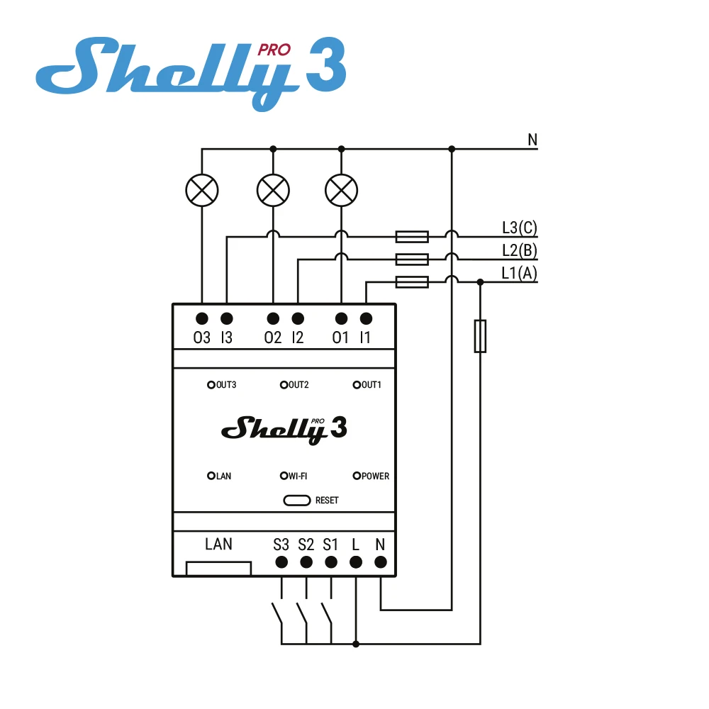 Shelly Pro 3 과전력 과전압 보호, 3 상 제어, 과전압 보호 부하, 총 장치 최대 48A