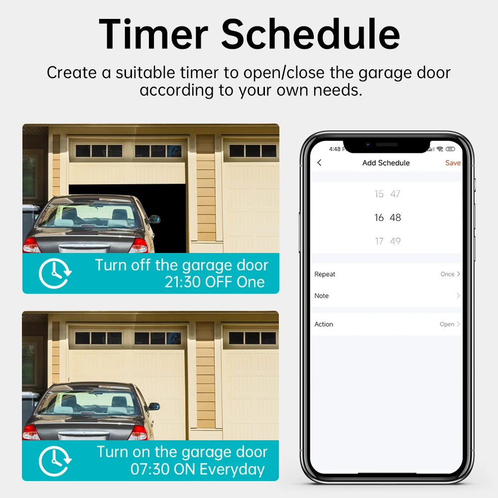 Tuya Zigbee/WiFi Smart Garage Door Opener Controller Circuit Breaker Automation Module Gate Opener APPVoice Remote Control Alexa