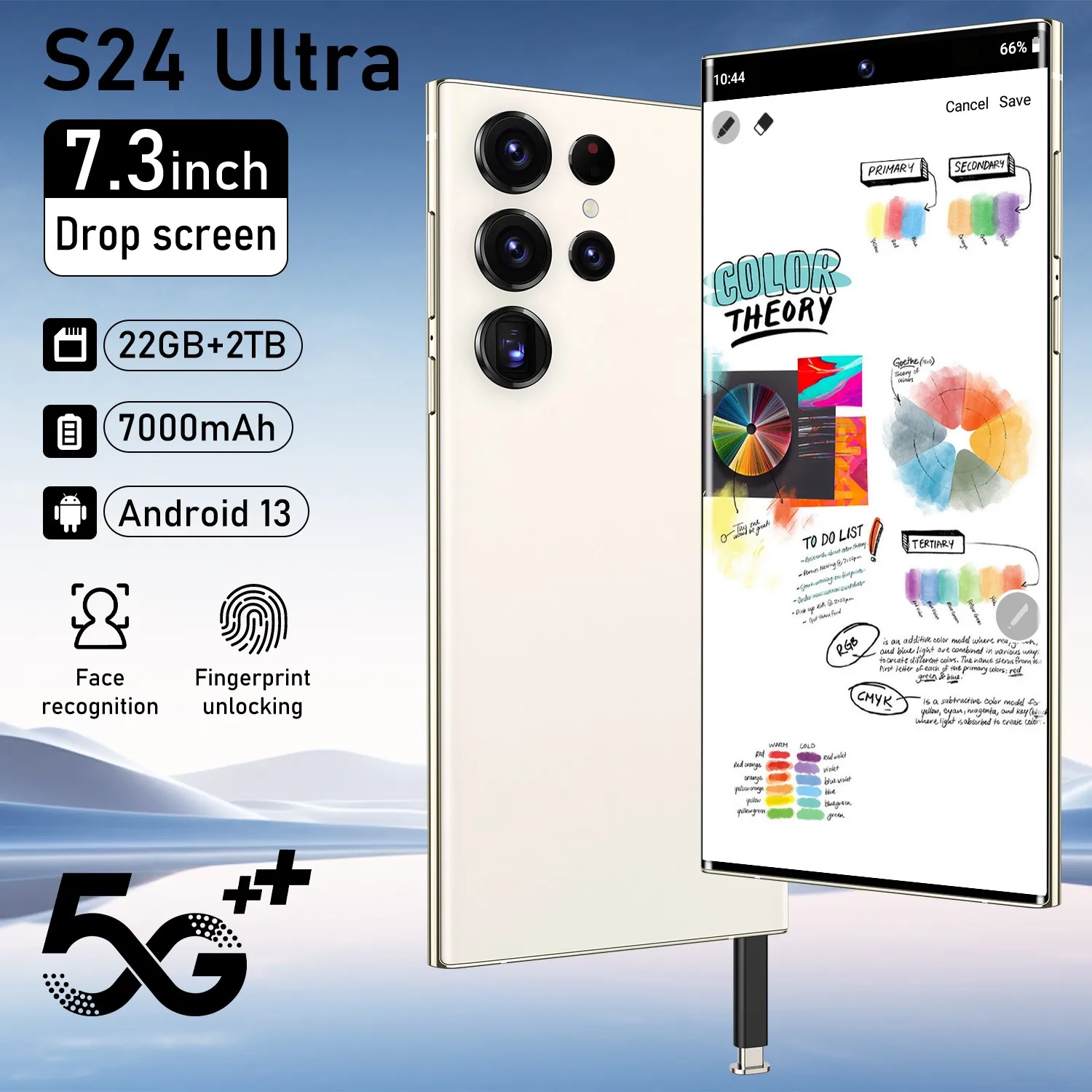 ANDROID MINI-SMARTPHONE (KEIN Samsung) Ohne Simlock Handy HD-Kamera