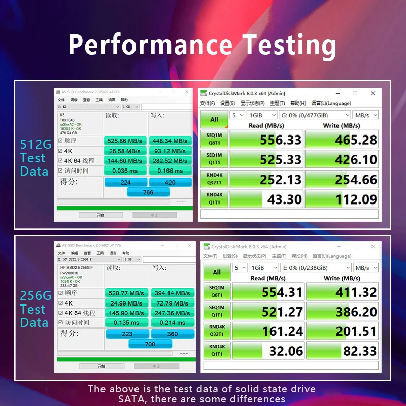 Estado Sólido Uthai 2.5 Sata3.0 128g Portátil Desktop Disco Rígido 256g 512g 1t Disco Rígido 2.5 Unidade de Estado Sólido Interno Unidade de - Imagem 3