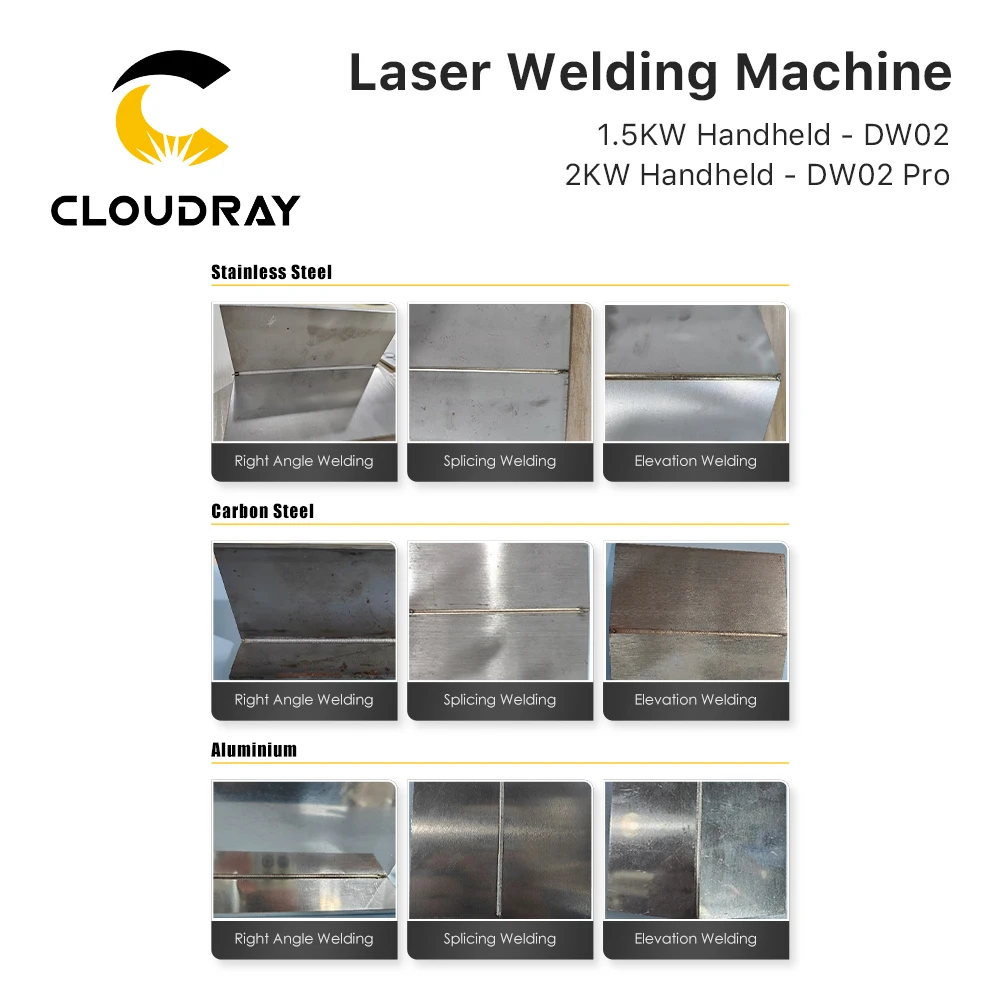 Cloudray 1500W 2000W Laser Welding Machine Laser cleanning System One Touch Setup Simple Operation With Door Switch Interlock 5