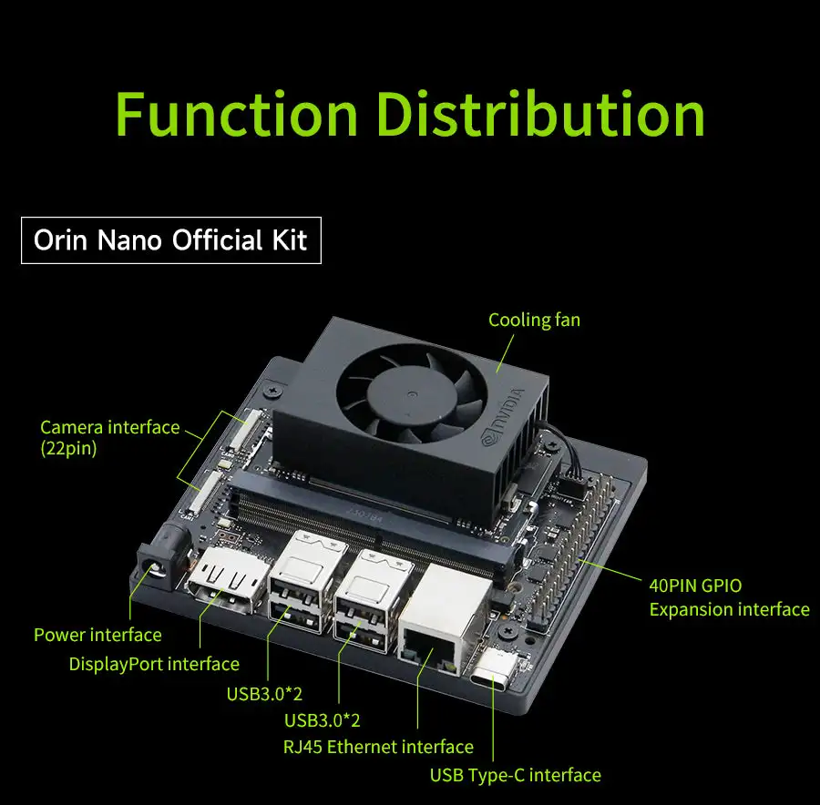 Jetson Orin NANO SUPER Developer Kit(SUB,Official)