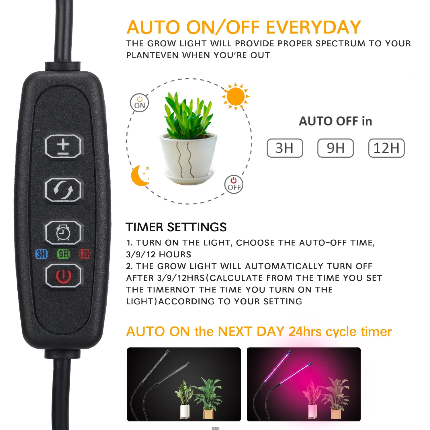 USB-Powered LED Full Spectrum Grow Light for Indoor Plants and Greenhouses