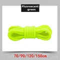 Fluorescent green