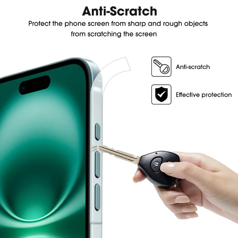 Premium Hydrogel Film Border Frame Protective Sticker - Anti-Scratch Full Cover Screen Protector