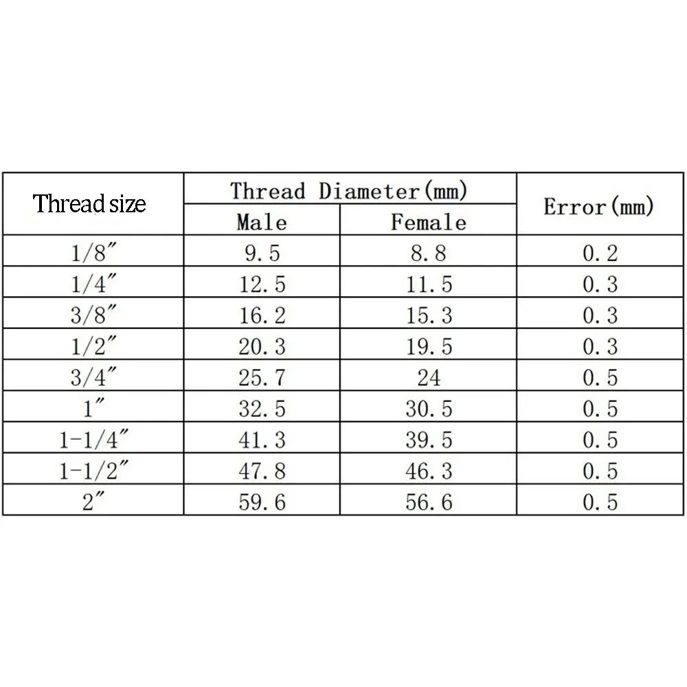 1/8" 1/4" 3/8" 1/2" 3/4" 1" BSP Male Female Thread Brass Elbow End Cap Plug Nipple Tee Pipe Fitting Coupler Connector Adapter pipe fitting,water pipe fitting,hose pipe fitting,water faucet adapter,tee adapter,pipe plug