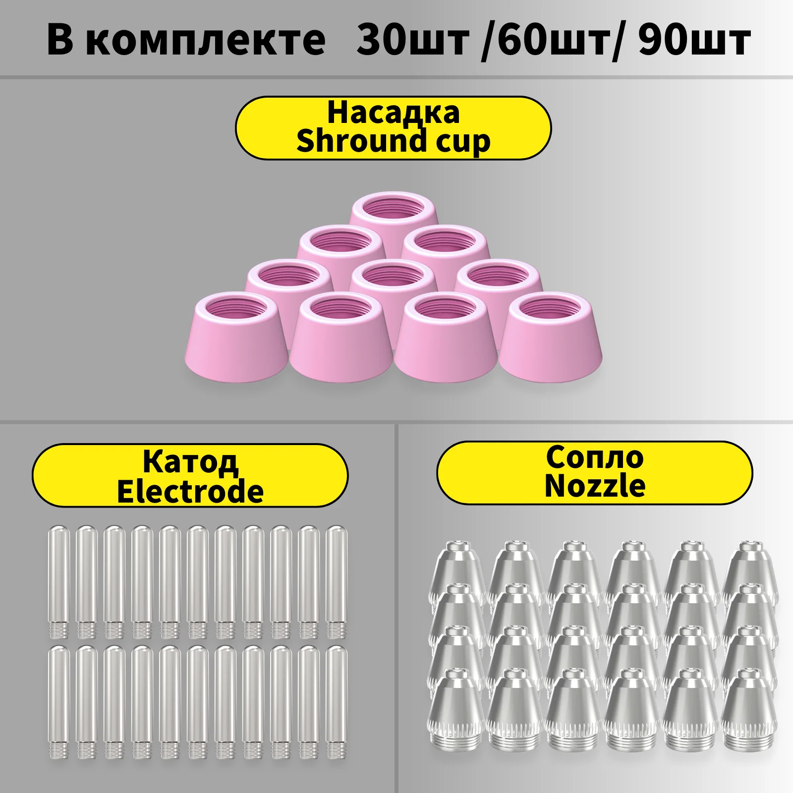 Рисунок 5 - ADIYAWELD 30/60/90 шт.