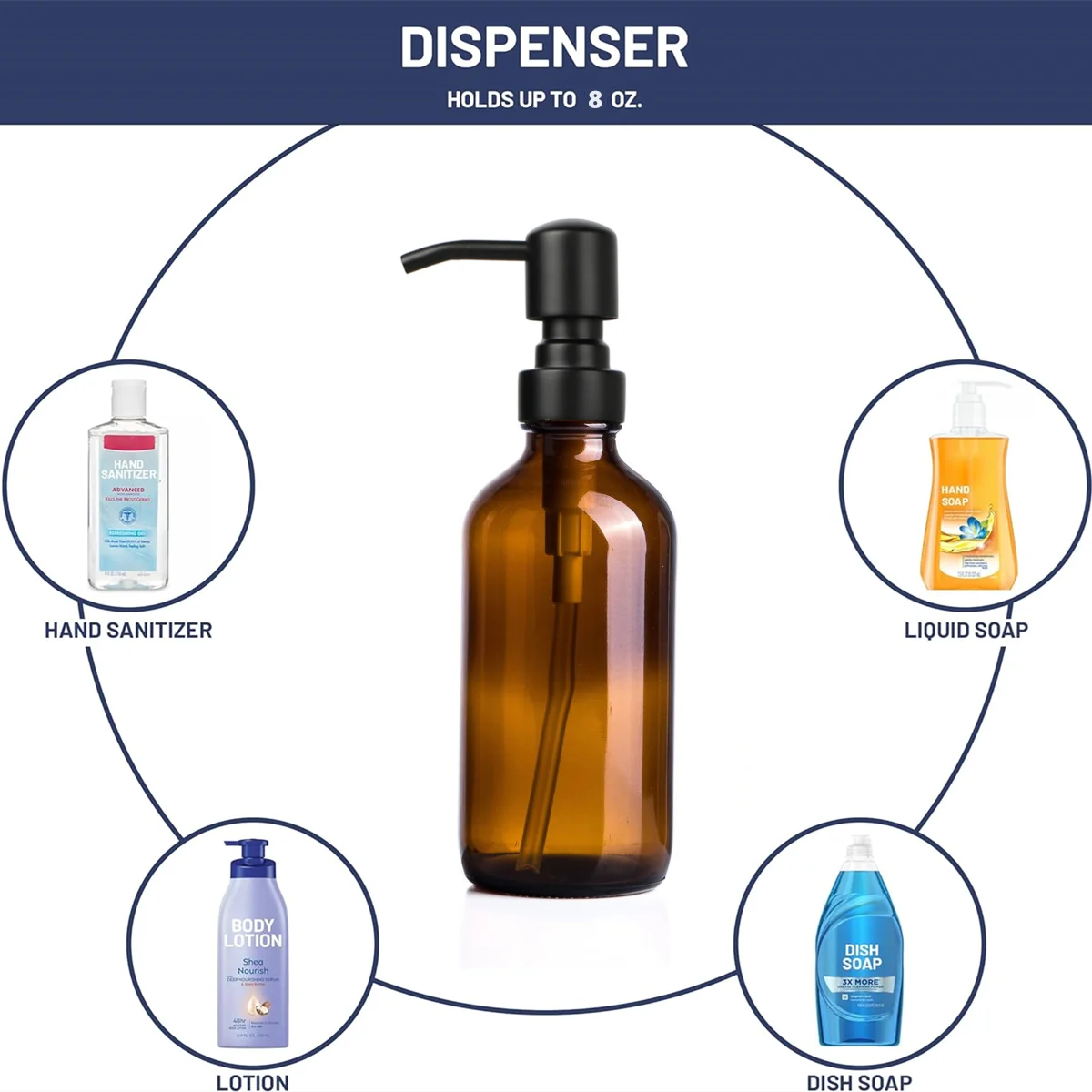 Pump Bottle Dispenser for Liquid Soap, Bathroom Hand Soap Dispenser, Amber Glass Soap and Lotion Dispenser Set, 2pcs 8Oz 250ml 5