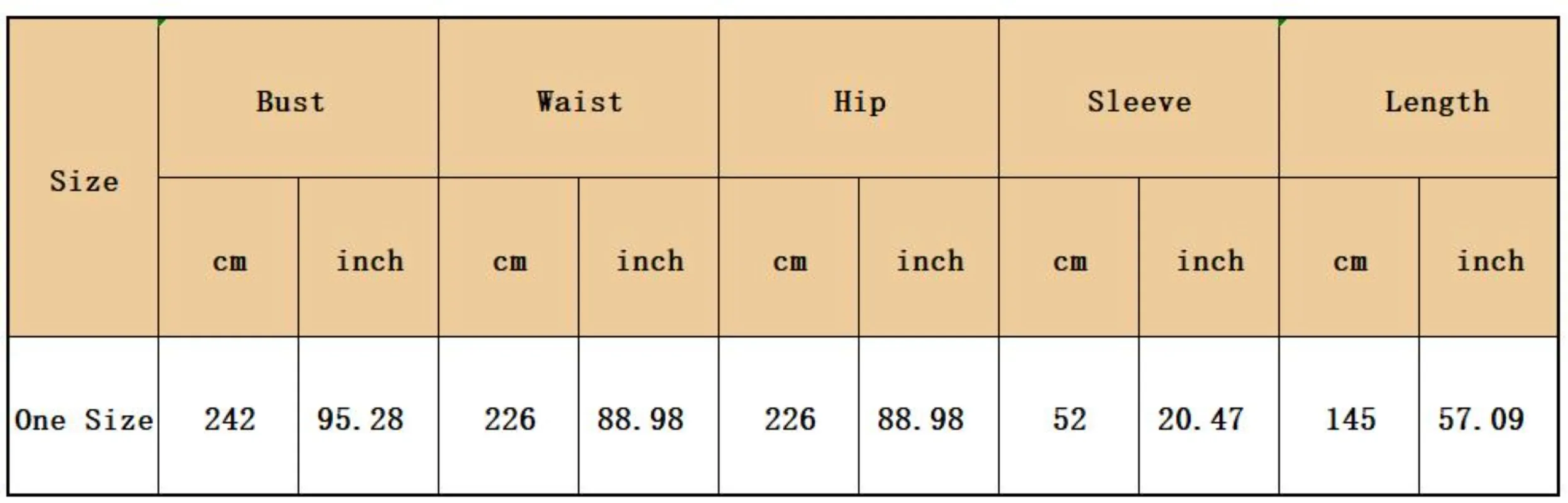 Рисунок 6 - Африканские платья для женщин