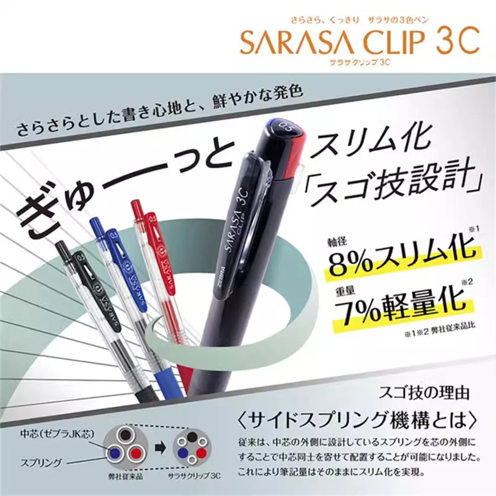 Multifunction Pen Japan ZEBRA Three-color Gel Pen J3J5 Module Black Red and Blue Three-in-one Signature Office Stationery