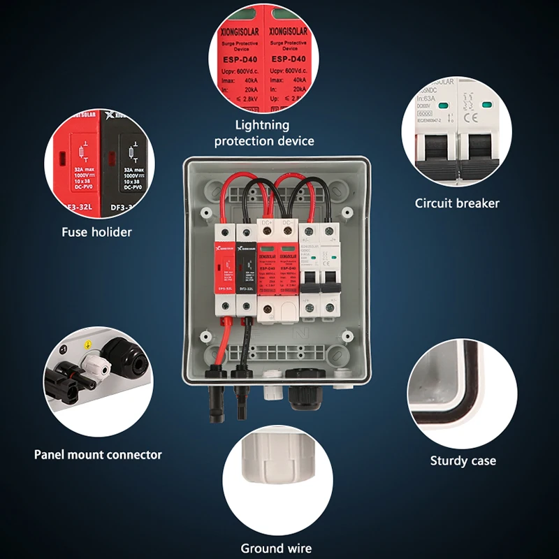 dsc-products