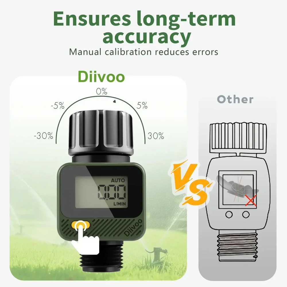 Diivoo Digital Water Flow Meter IP54 Highly Accurate Measurement of Water Consumption for Outdoor Garden Watering Tanks