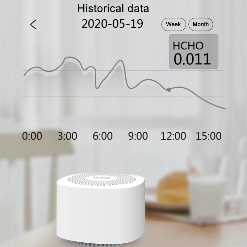 Air Quality Onitor, 8 In 1 Indoor Air Quality Eters, Foraldehyde Detector, Pollution Eter - View #2