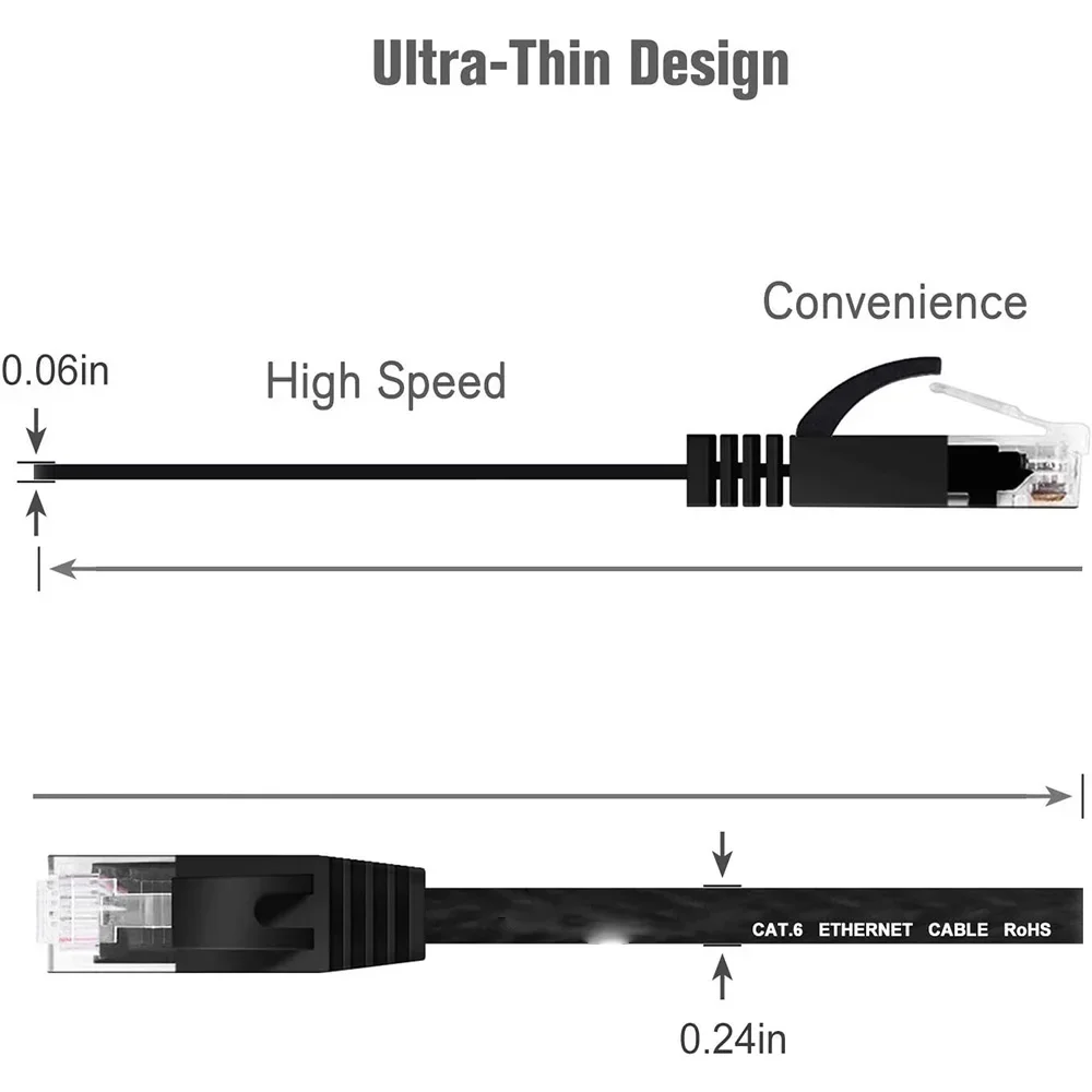 Premium Flat CAT6 Ethernet Cable - Multiple Lengths & Colors Available