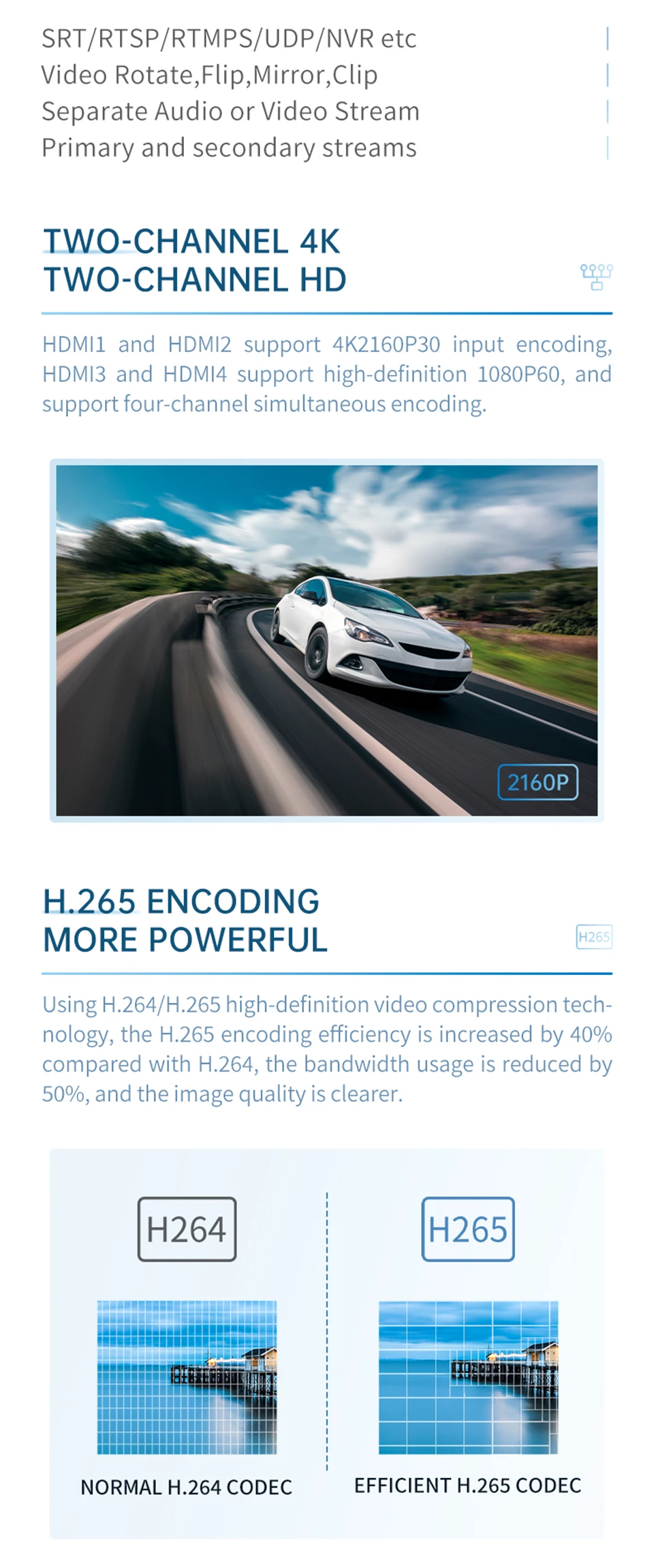 Alone Quad H.265 HEVC H.264 Transmitter Live Streaming Broadcast 4in1 RTSP SRT 4