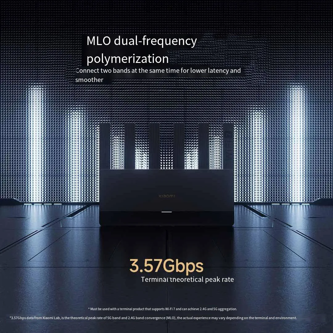 Xiaomi Wifi 7 BE6500 Router Quad Nucleus 6500Mbp 2.5G Ethernet