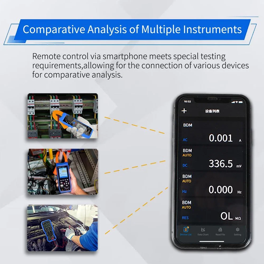 OWON 3 In 1 AC/DC Clamp Teter+Digital Oscilloscope CMS101 1000A CMS061 600A Bluetooth Recorder Function NCV Multifunction Meter