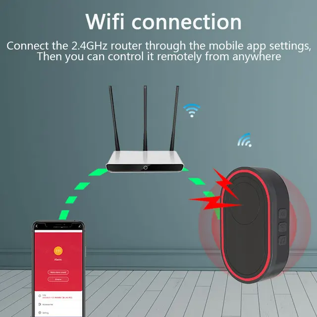 Tuya WIFI Home Security Alarm System APP Remote Control Panel Support Network Smart Home Security Alarm Kit For Alexa Google 3