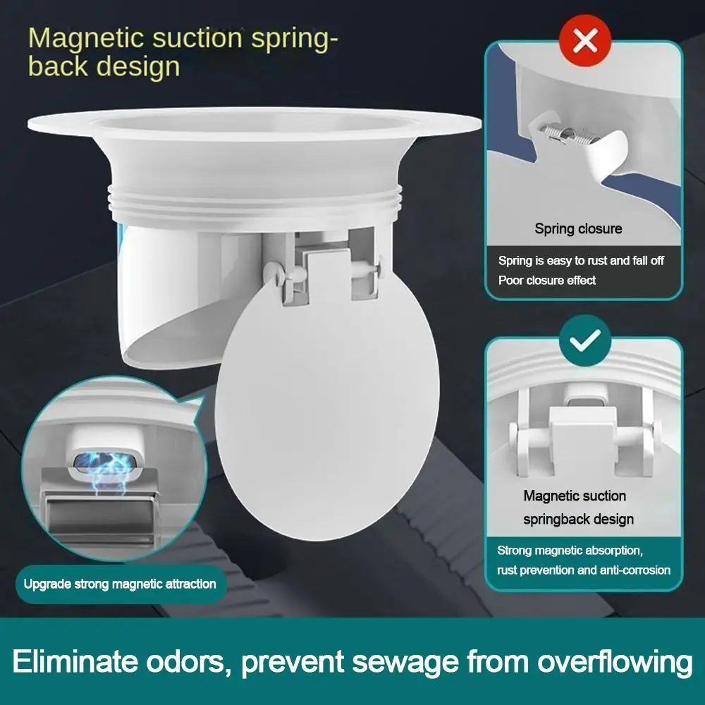 Description Picture 2 of itemAnti-Odor Squatting Pan Anti-smell Plug white Plastic Anti-blocking Cover Deodorize Prevent Sewage Overflow Toilet Fitting