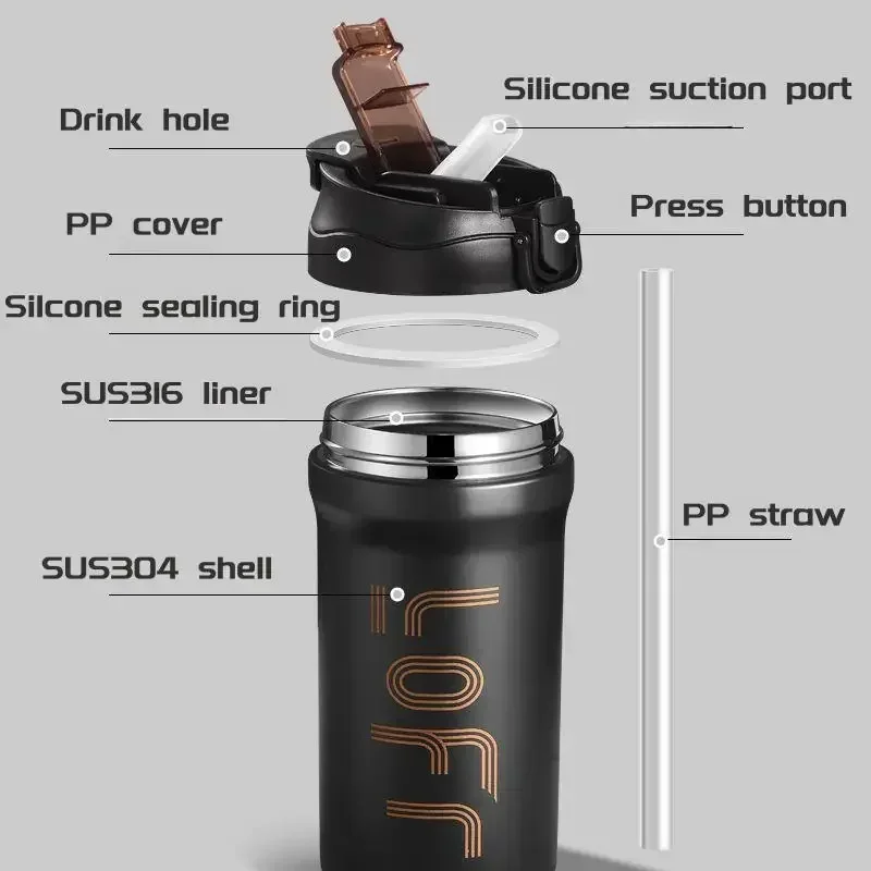 600ml/21OZ Thermal Coffee Mug with Straw Double Wall Insulated Sublimation Tumble Leakproof Water Thermos Portable Coffee Cup