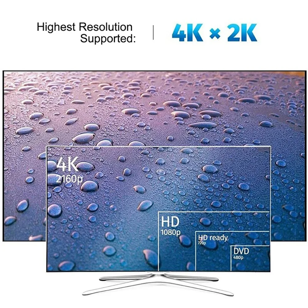 DP to HDMI Adapter Converter 4K 1080P Male to Female DisplayPort to HDMI-Compatible Video Audio Adapter Cable for PC TV Laptop