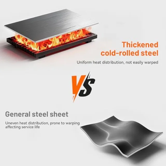 29-Inch Barrel Charcoal Grill with Heavy Duty Construction and Manual Rotisserie Meat Fork Featuring One Click Cleaning System 5