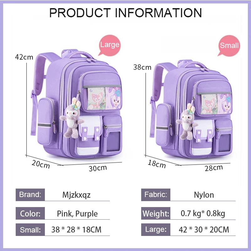 Рисунок 3 - Детские школьные ранцы для девочек