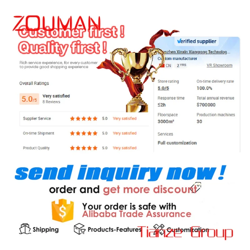 Рисунок 5 - Оптовая продажа, биоразлагаемые