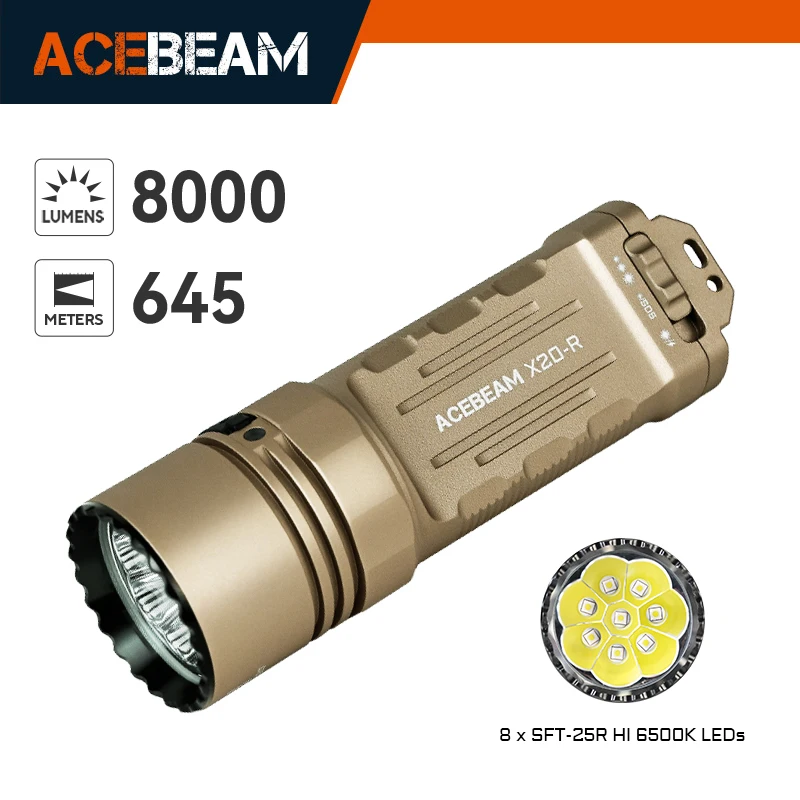 ACEBEAM X20 懐中電灯 USB-C充電式 ACEBEAM X20 懐中電灯 USB-C充電式