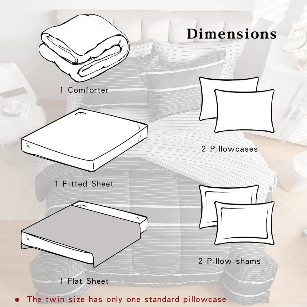 description