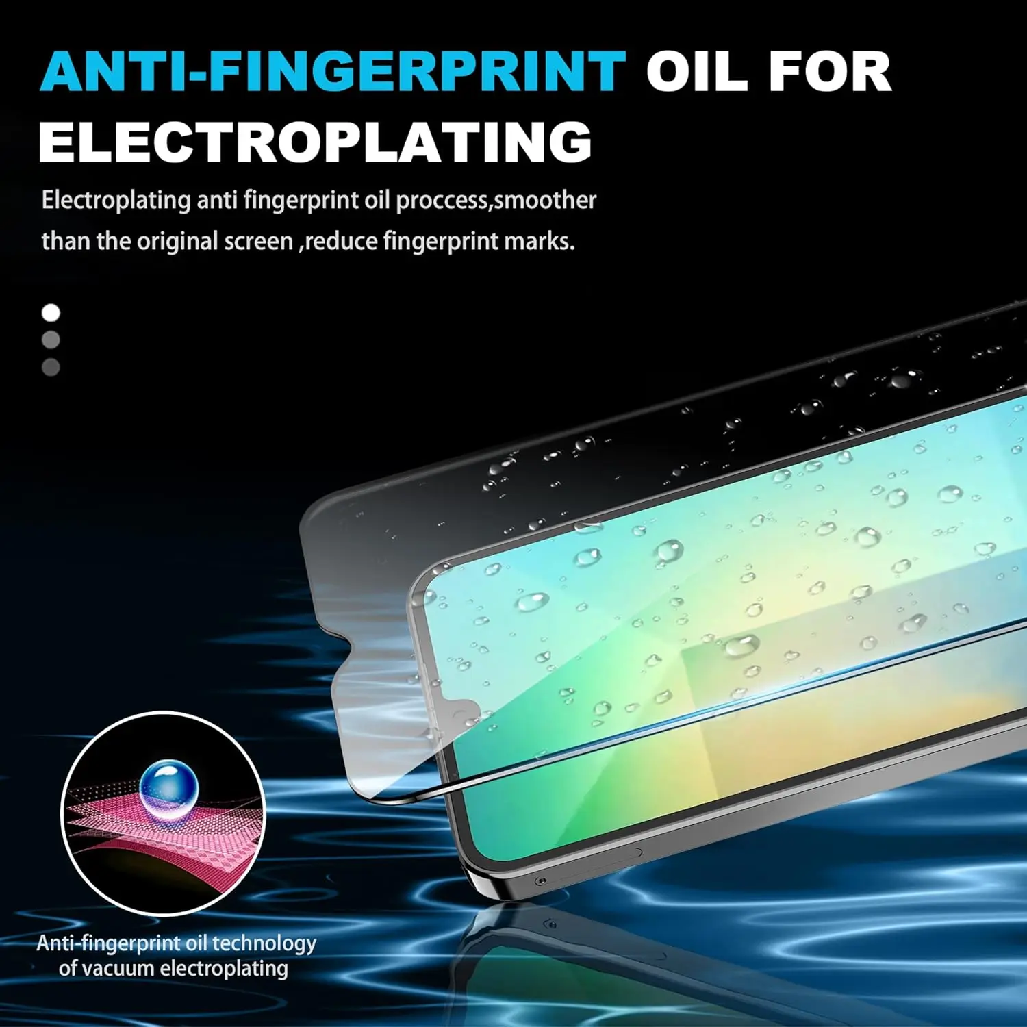 High-Definition Anti-Drop Tempered Glass Screen Protector