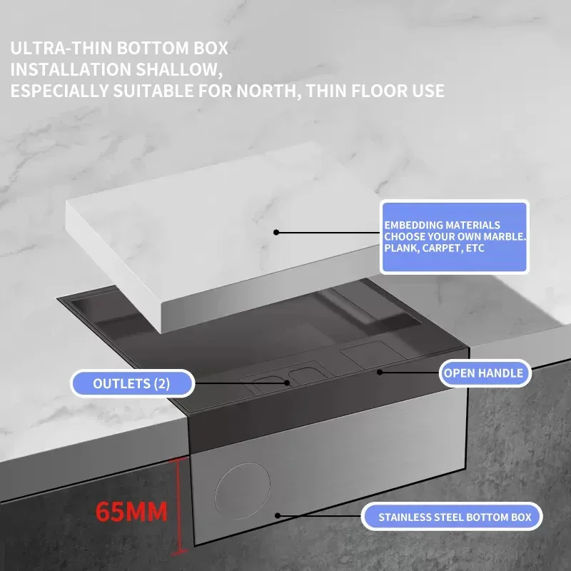 130mm*130mm Embedded Floor Socket EU/IT/Korea/BR/IL/US/FR Insert It Hidden Flat Ground Socket For Home And Office Use