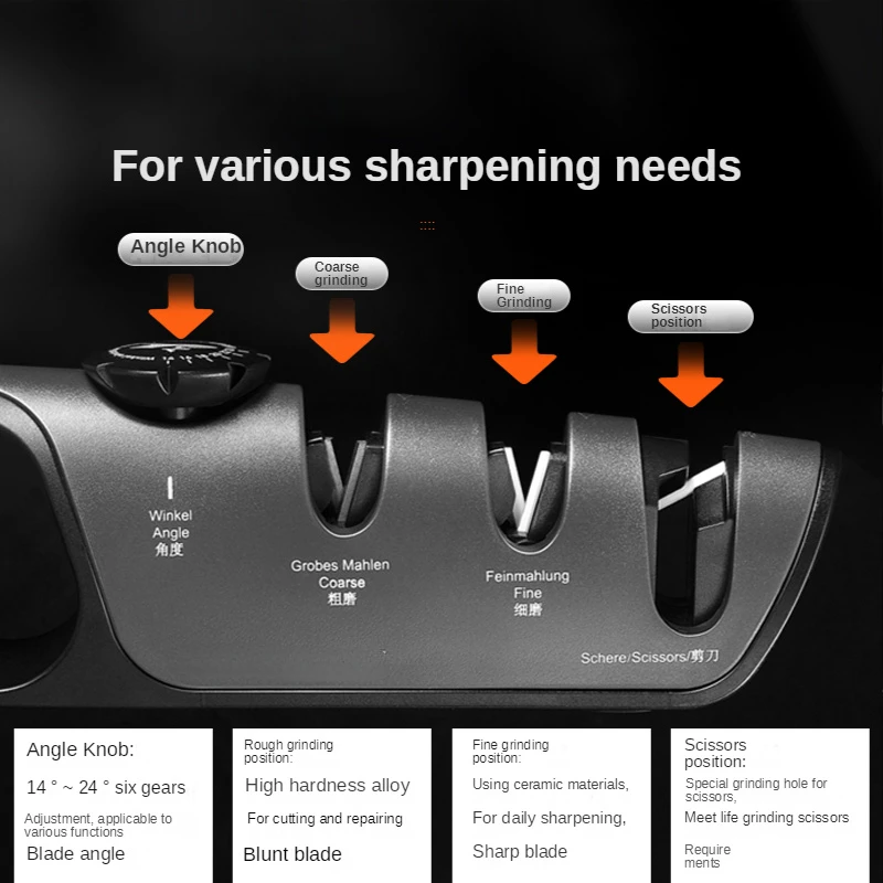 5-in-1 Knife Sharpener 2