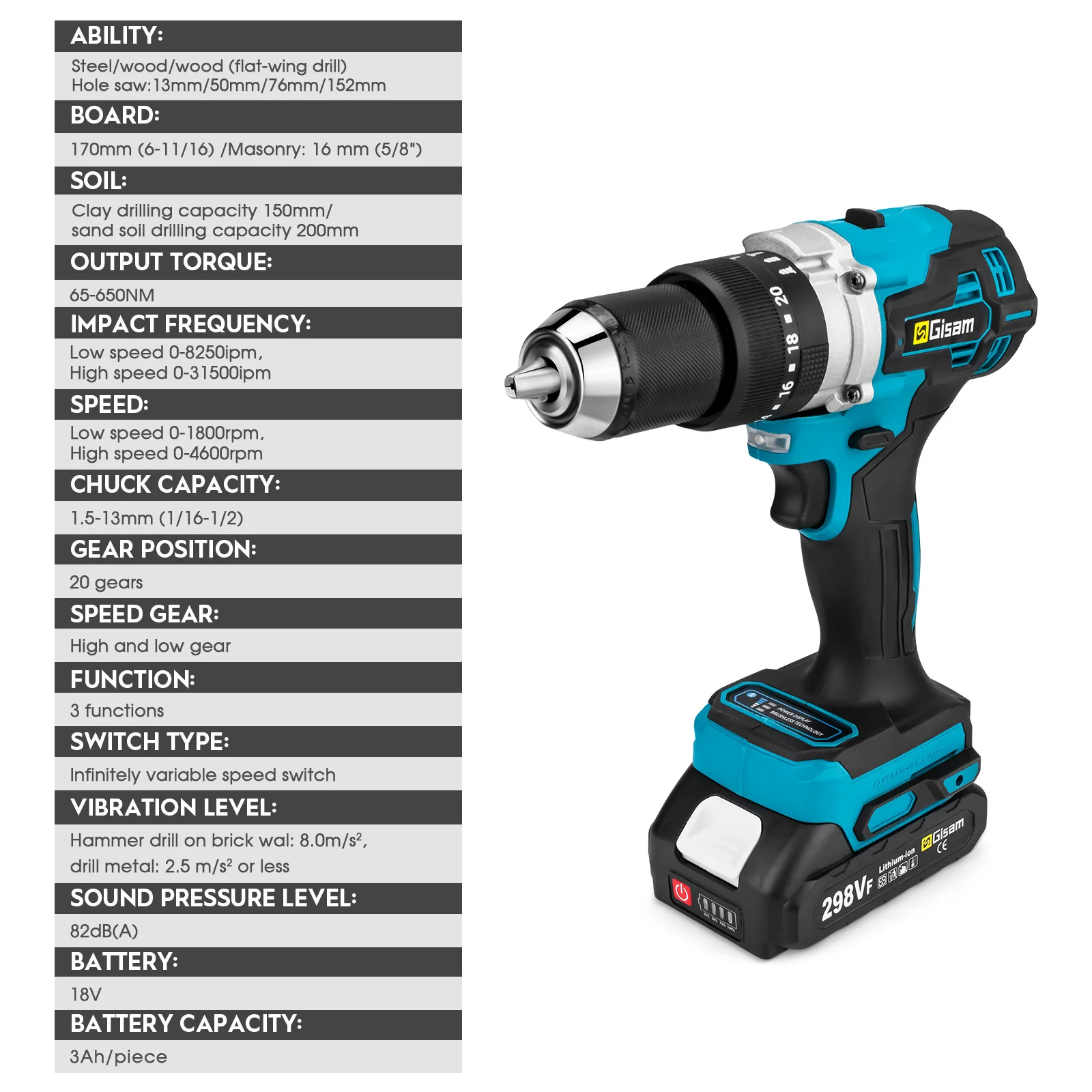 650NM 13MM Brushless Electric Drill 20+3 Torque Cordless Impact Drill Hammer Li-ion Electric Screwdriver For Makita 18V Battery 6