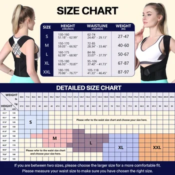 High-quality waist trainers and shapewear for women, with detailed size guide, ideal for weight loss, body shaping, and fitness enhancement, available at Monalisa Store.