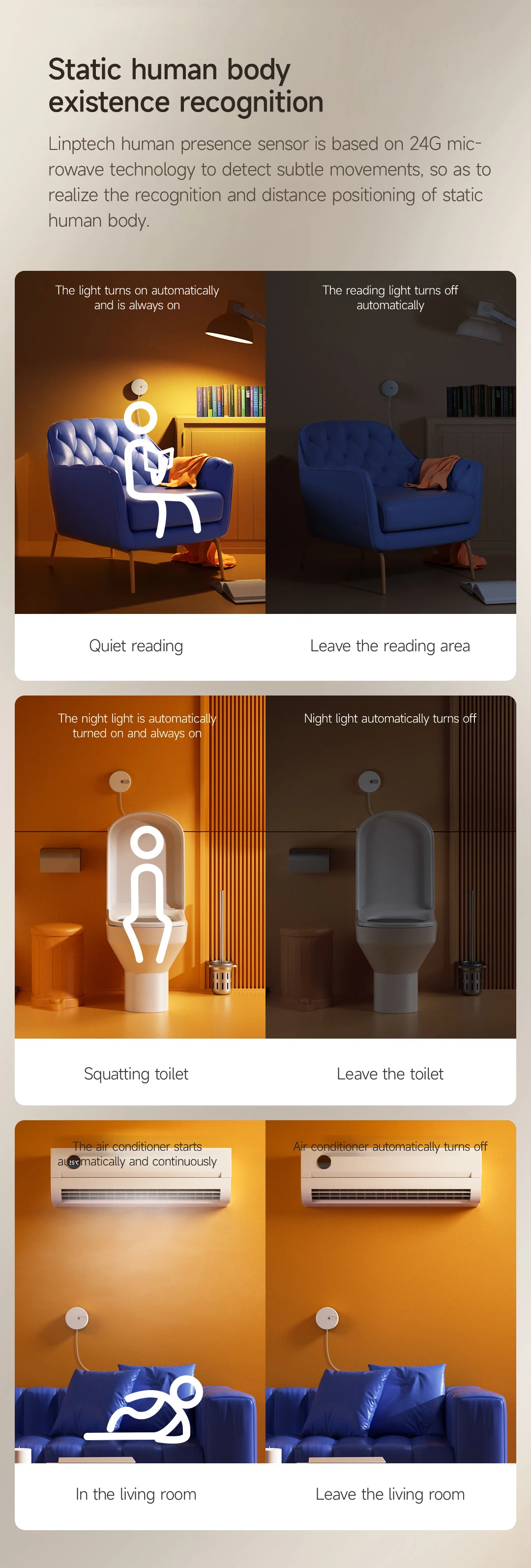 Linptech Human Body Presence ES1 Sensor Bluetooth/WiFi/ZigBee Communication Mill