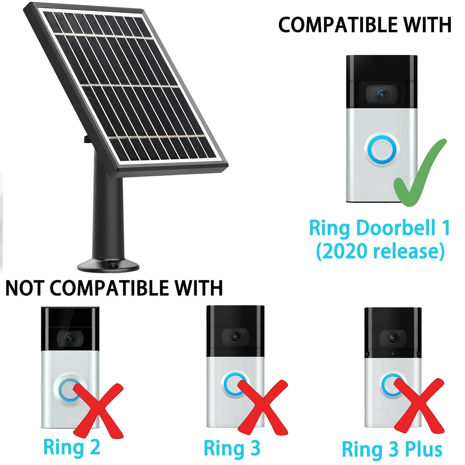 Panneau Solaire 5W Pour Sonnette Vidéo Ring - Chargeur Externe étanche IP65 - Installation Facile, Câble 3m - Silicium Monocristallin