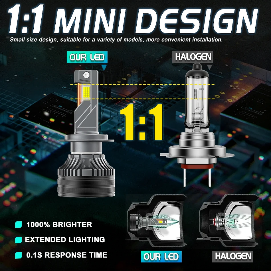5600W H7 LED 캔버스 H4 H11 H1 HB3 9005 HB4 H8 HIR2 9012 숏 디자인 바이 LED 자동차 헤드라이트 전구 오토바이 6000K 12V 24V HLXG 2X
