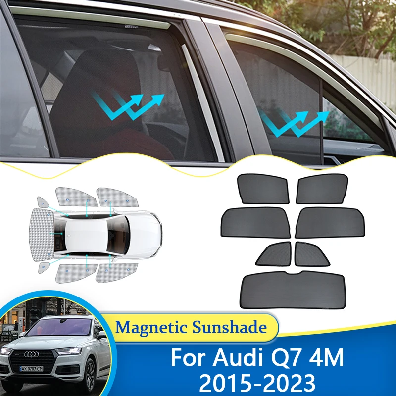 

For Audi Q7 4M 2015~2023 Magnetic Sunshade Car Window Windshield Visor Sun Shade UV Protection Net Mesh Shield Curtain Cover