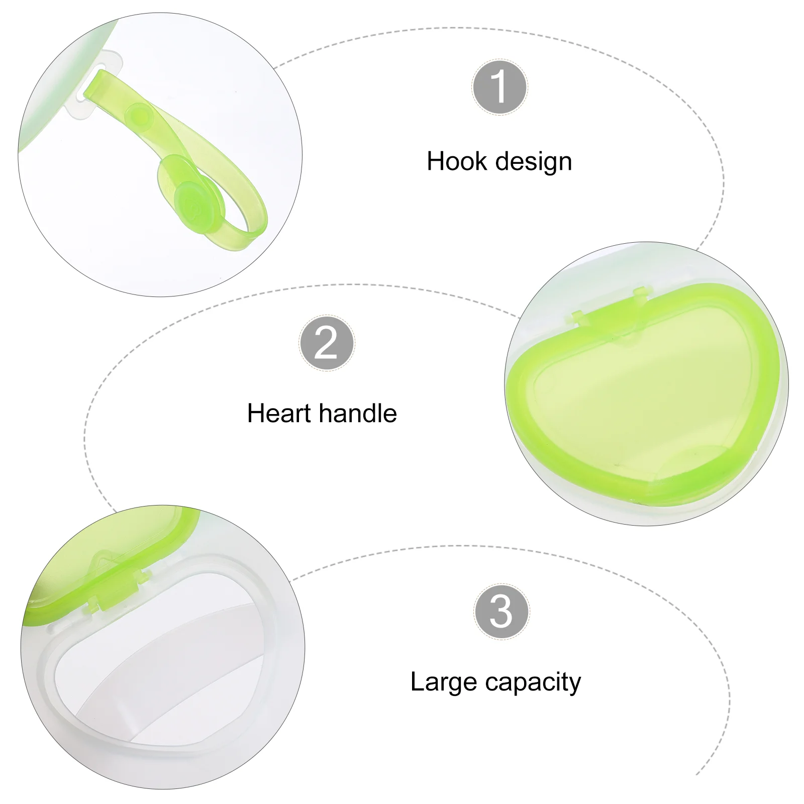 Рисунок 6 - Портативная детская кроватка для