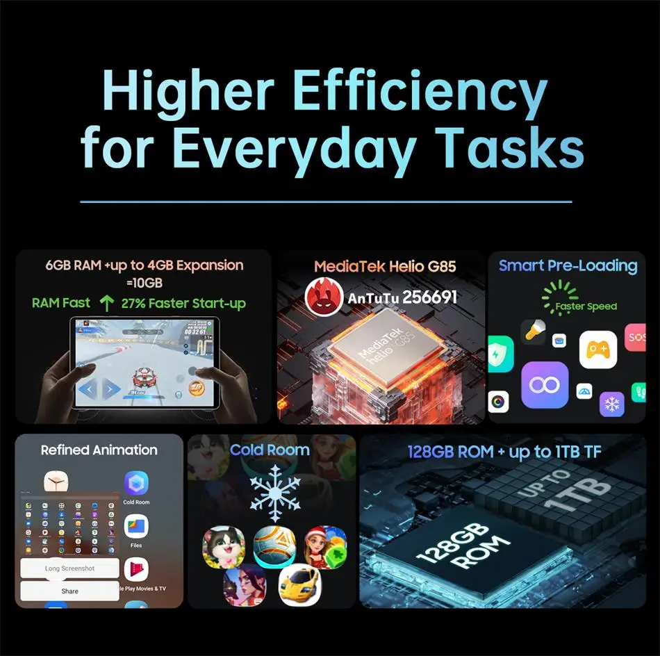 Blackview Tab 13 10.1'' Tablet with FHD+ Display, 128GB Storage, MTK Helio G85 Octa Core, 7280mAh Battery, 13MP Camera, Android 12 Description Image.This Product Can Be Found With The Tag Names Battery, Mobile Phones, Phones Telecommunications