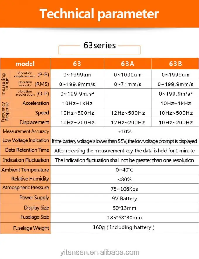 VC63B Mini Orange Digital Vibration Meter 1-1999um Displacement Velocity0.1-199.9mm/s RMS Vibrometer 5