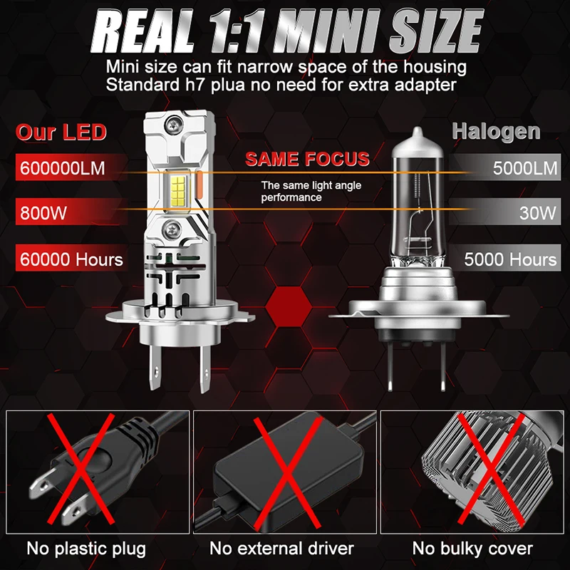HLXG 무선 미니 LED 헤드라이트 전구, 800W 6000K CSP 자동차 자동 다이오드 램프, 터보 12V 오토바이 LED H11 H8 H9 9005 9006, H7 H4