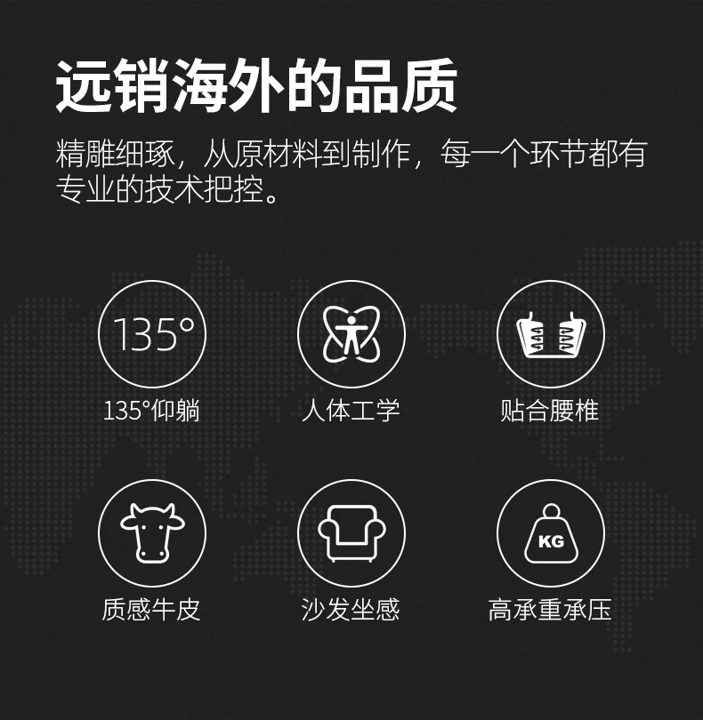 Description Picture 4 of itemBarStool Office Chair Support Ergonomic Adjustable Executive Chair Conference Boss Gamming Sillas De Escritorio Armrest Furnitur